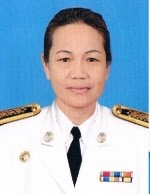 นางกรชุลี ผิวขาว